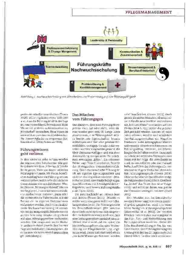 Vorschauseite 2: Die drei Kardinalfehler