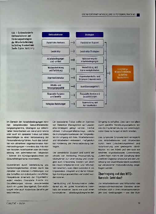Vorschauseite 2: Retention im Fokus: Personalbindung im medizinisch-technischen Dienst