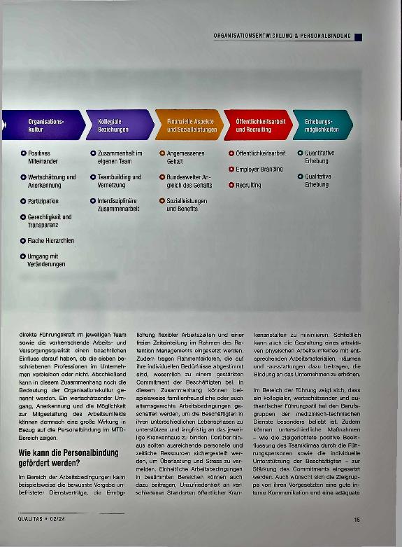 Vorschauseite 4: Retention im Fokus: Personalbindung im medizinisch-technischen Dienst