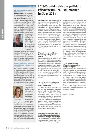 Vorschauseite 3: Aktulles