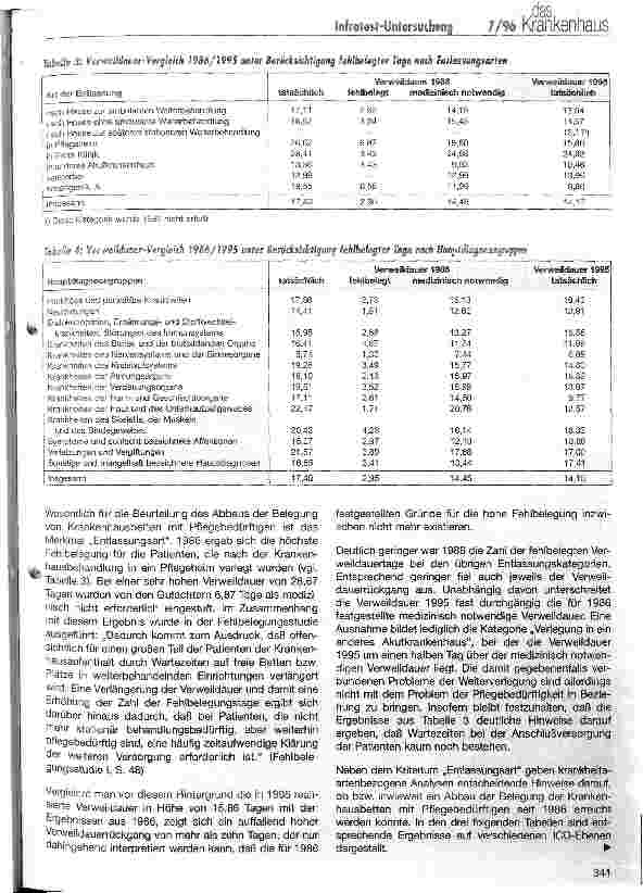 Vorschauseite 2: Abbau der Belegung von Krankenhausbetten mit Pflegebedürftigen von 1986 bis 1995