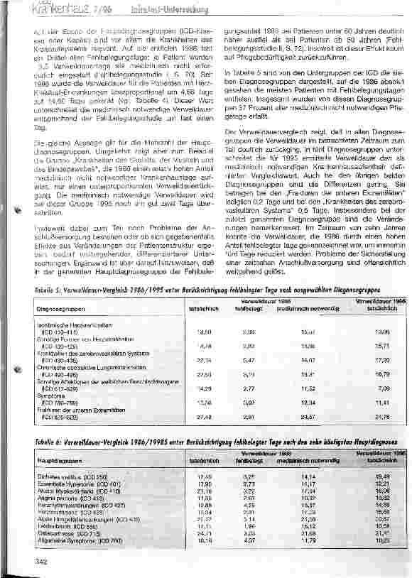 Vorschauseite 3: Abbau der Belegung von Krankenhausbetten mit Pflegebedürftigen von 1986 bis 1995