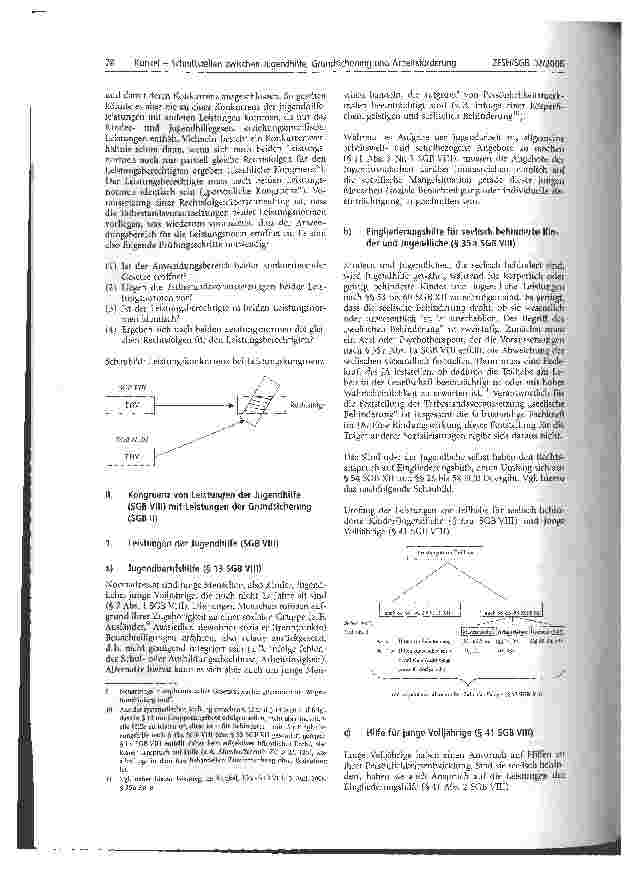 Vorschauseite 3: Schnittstellen zwischen Jugendhilfe (SGB VIII), Grundsicherung (SGB II) und Arbeitsförderung (SGB III)