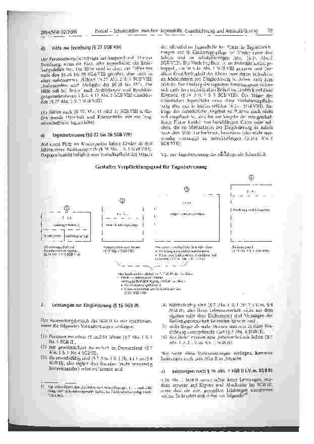 Vorschauseite 4: Schnittstellen zwischen Jugendhilfe (SGB VIII), Grundsicherung (SGB II) und Arbeitsförderung (SGB III)
