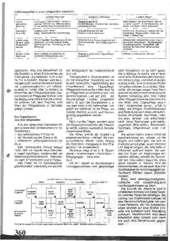 Vorschauseite 3: Zukünftige Aufgaben des Heimes in der Versorgung alter Menschen