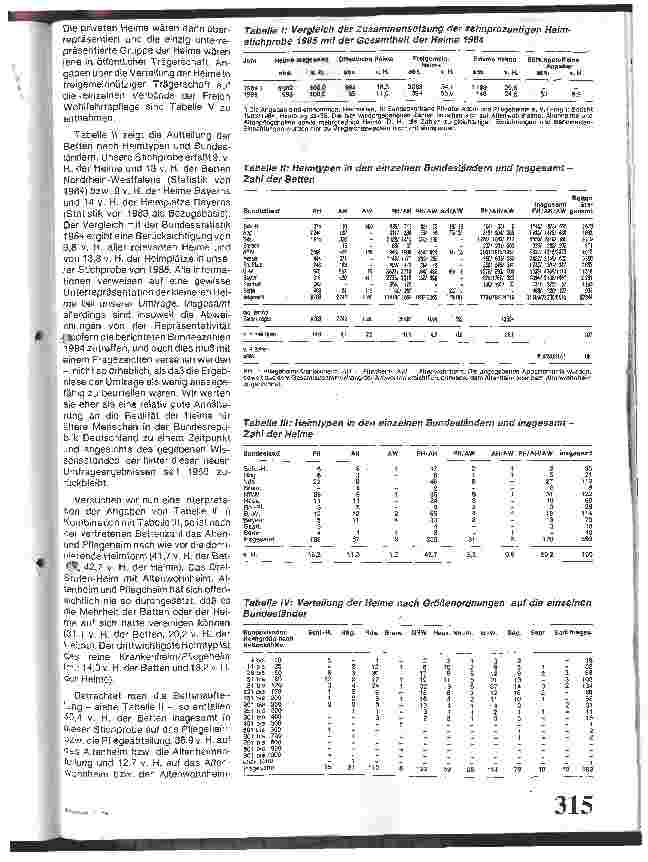 Vorschauseite 2: Heimstichprobe 1985