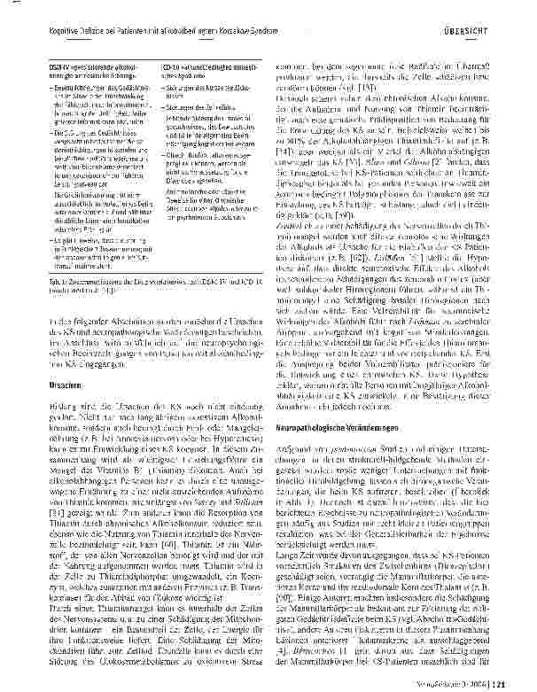 Vorschauseite 2: Kognitive Defizite bei Patienten mit alkoholbedingtem Korsakow-Syndrom