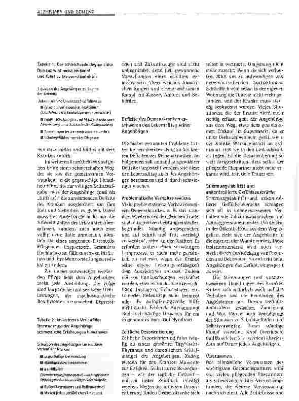 Vorschauseite 2: Die vergessenen Opfer - zur Situation pflegender Angehöriger Demenzkranker