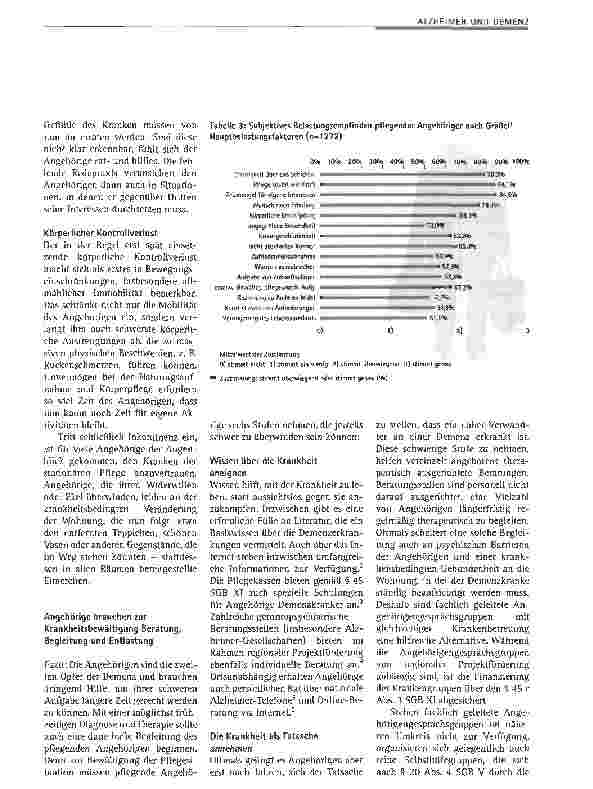 Vorschauseite 3: Die vergessenen Opfer - zur Situation pflegender Angehöriger Demenzkranker