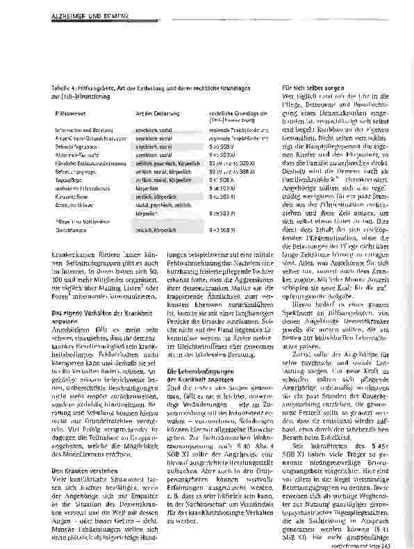 Vorschauseite 4: Die vergessenen Opfer - zur Situation pflegender Angehöriger Demenzkranker