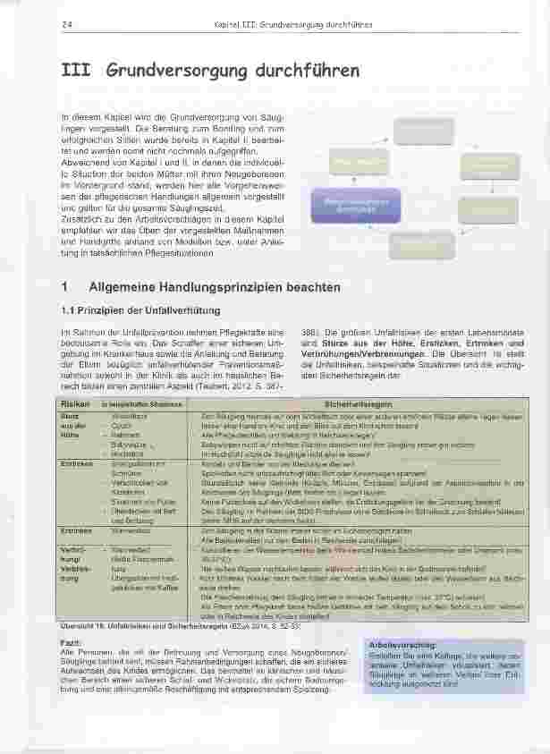 Vorschauseite 1: Grundversorgung durchführen