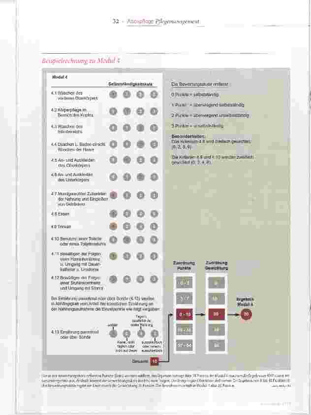 Vorschauseite 3: Modul 4: Selbstversorgung