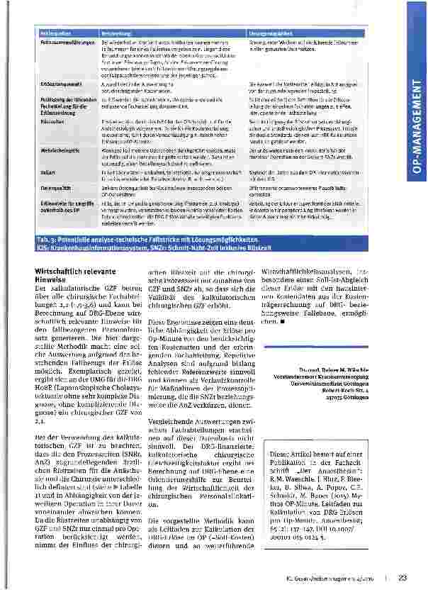 Vorschauseite 4: Zeit für Erlöse