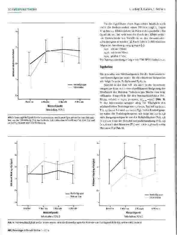 Vorschauseite 6: Volitionale Schulungsstrategien in der neurologischen Rehabilitation zur Förderung des Walking-Trainings - eine Pilotstudie