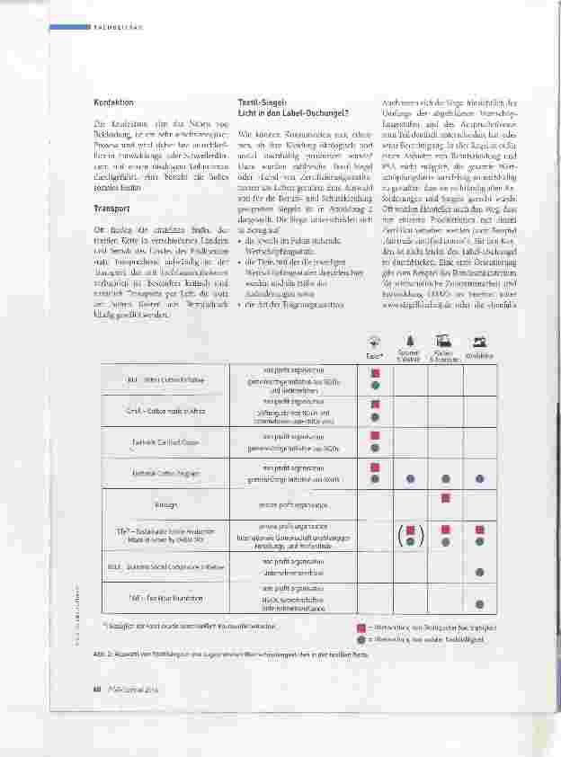 Vorschauseite 3: Nachhaltigkeit bei PSA-Bekleidung