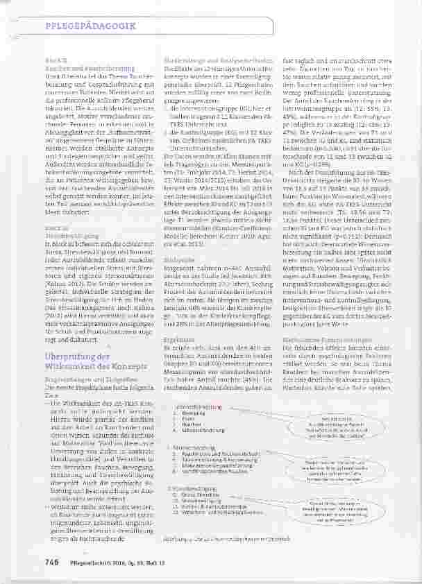 Vorschauseite 3: Förderung von Rauchfreiheit und gesundem Lebensstil