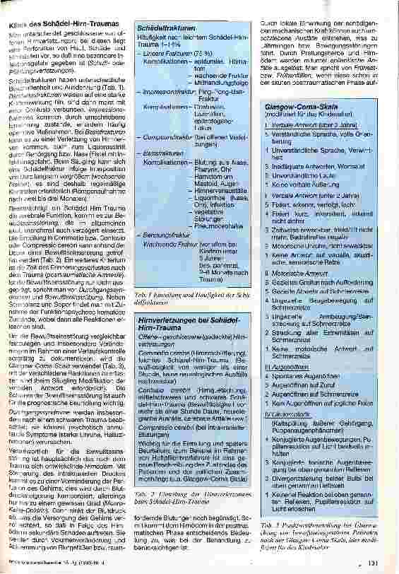 Vorschauseite 2: Schädel-Hirn-Trauma Krankheitsbild und Diagnostik