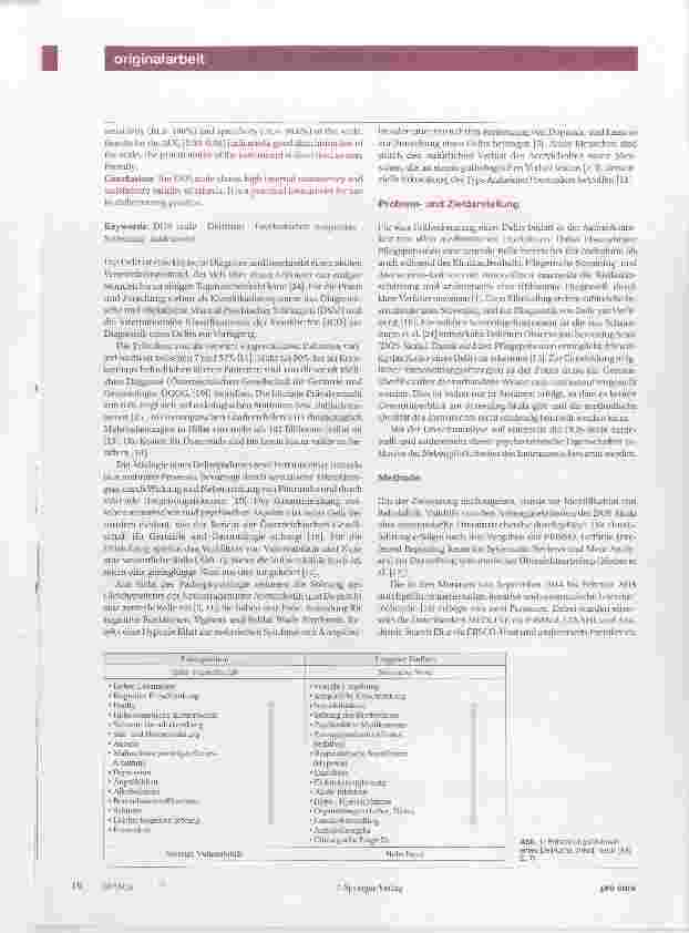 Vorschauseite 2: Wie valide und reliabel kann das Delirrisiko eingeschätzt werden?