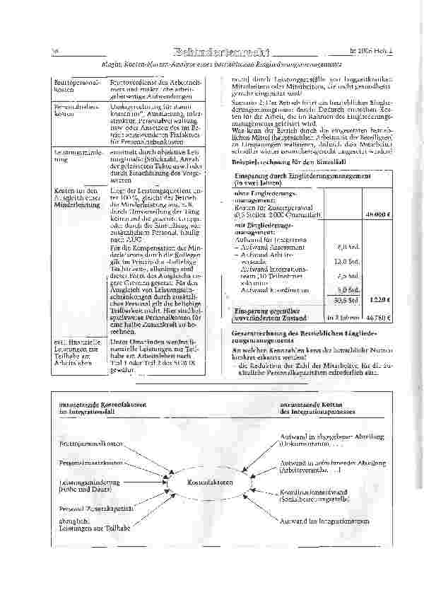 Vorschauseite 3: Kosten-Nutzen-Analyse eines betrieblichen Eingliederungsmanagements