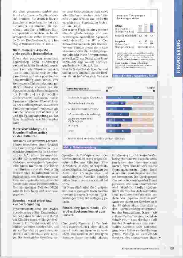 Vorschauseite 2: Warum immer mehr Kliniken Fundraising betreiben