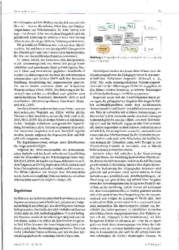 Vorschauseite 3: Wie begegnen Lehrkräfte an Pflegeschulen den heutigen Auszubildenden? Auswirkungen der AuszubiLdenden-Charakteristika auf die Gesundheitsund Krankenpflegeausbildung in Sachsen