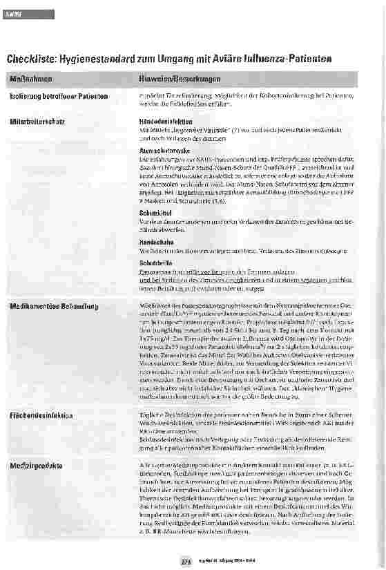 Vorschauseite 3: Hygienemaßnahmen bei Verdacht auf Aviäre Influenza (Vogelgrippe, Geflügelpest, Hühnerpest) beim MenschenEmpfehlung des Arbeitskreises Krankenhausund Praxishygiene der AWMF