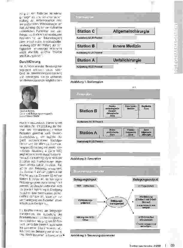 Vorschauseite 2: Stationen flexibel auslasten! Patientenund ressourcenorientiertes Belegungsmanagement