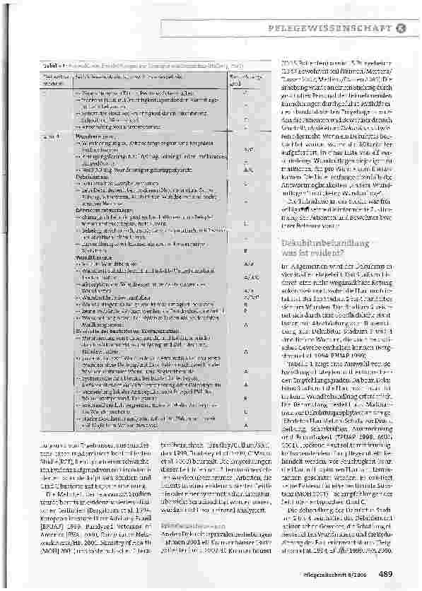 Vorschauseite 2: Dekubitusbehandlung: Vergleich zwischen Theorie und Praxis - Versorgung oft nicht evidenzbasiert