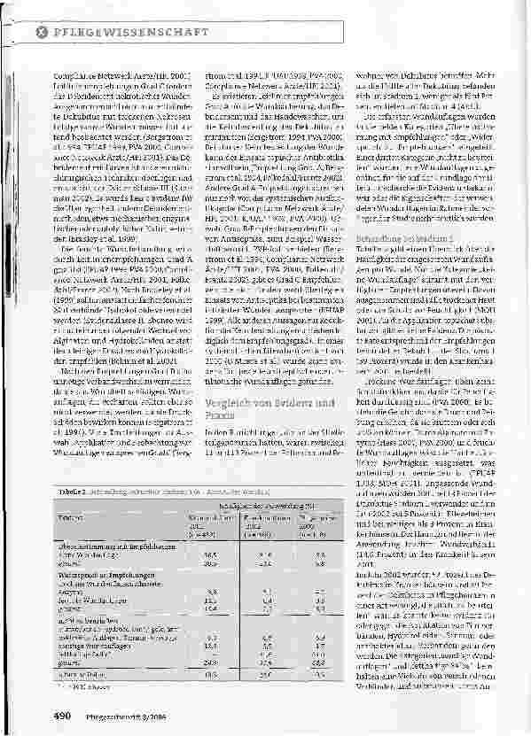 Vorschauseite 3: Dekubitusbehandlung: Vergleich zwischen Theorie und Praxis - Versorgung oft nicht evidenzbasiert