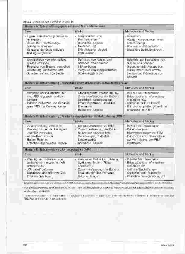 Vorschauseite 6: Informierte Entscheidungen für und mit Menschen mit Demenz Proxydecision-making (PRODECIDE) Entwicklung und Pilotierung eines Schulungsprogramms für rechtliche Betreuer/innen