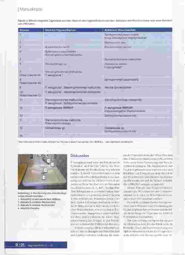 Vorschauseite 5: Anwendungsstudie zu aerosolreduzierenden Hygienesiphons zur Kontrolle eines 4MRGN Pseudomonas aeruginosa Ausbruchsgeschehen auf einer neurologischen Frührehabilitationsstation der…