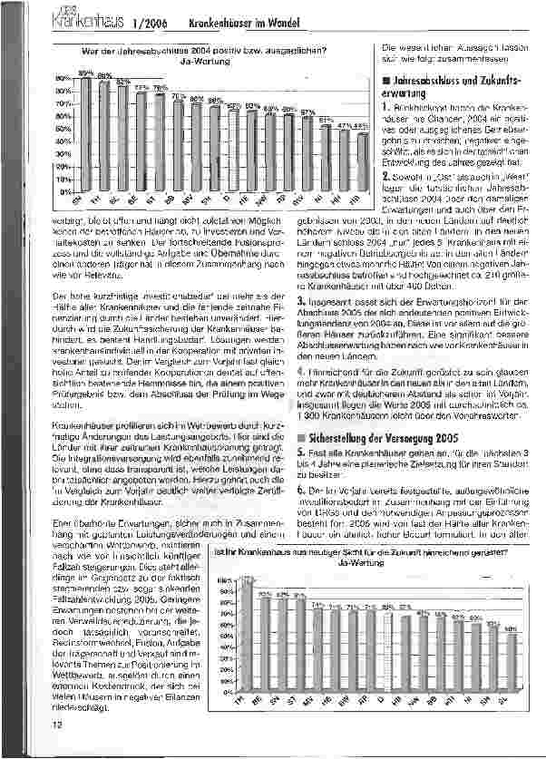 Vorschauseite 2: Krankenhäuser im Wandel2. Bericht der Länderarbeitsgemeinschaft Krankenhauswesen 2005 zur Lage der Krankenhäuser in Deutschland bei Einführung der Fallpauschalen