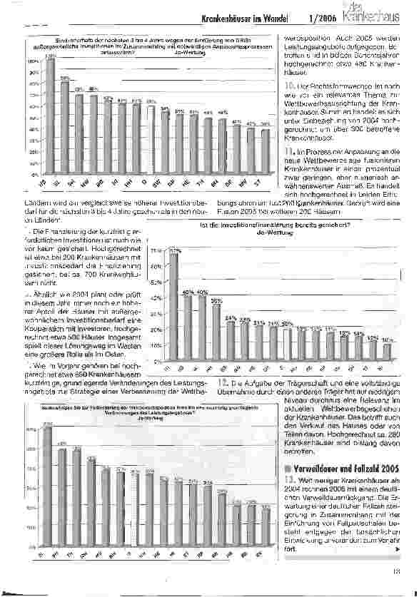 Vorschauseite 3: Krankenhäuser im Wandel2. Bericht der Länderarbeitsgemeinschaft Krankenhauswesen 2005 zur Lage der Krankenhäuser in Deutschland bei Einführung der Fallpauschalen