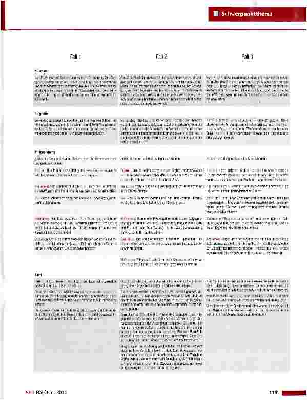 Vorschauseite 4: Sexualassistenz - professioneller Umgang mit der Sexualität von alten und pflegebedürftigen Menschen