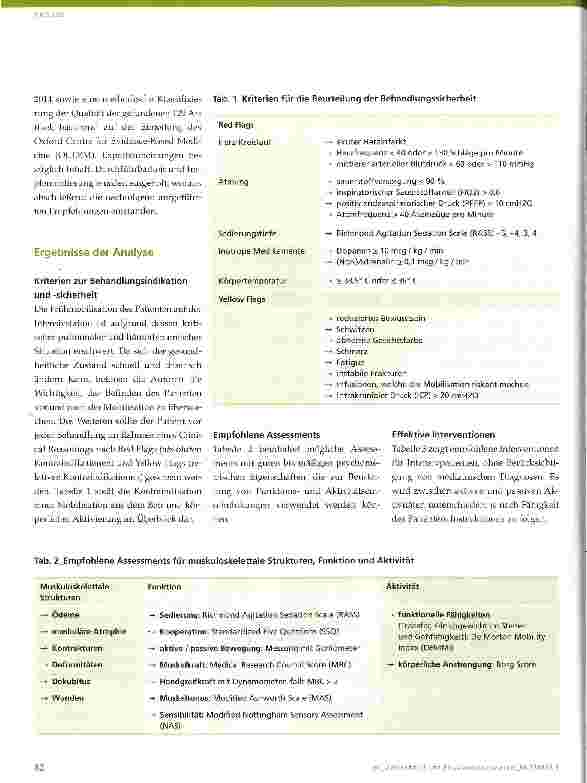 Vorschauseite 2: Physiotherapie auf Intensivstation: evidenzbasierte Empfehlungen