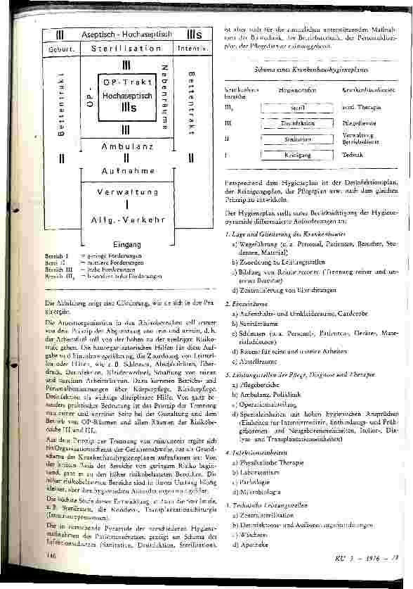 Vorschauseite 4: Hygiene im Krankenhaus aus der Sicht des Hygienikers unter Berücksichtigung der Praktikabilität