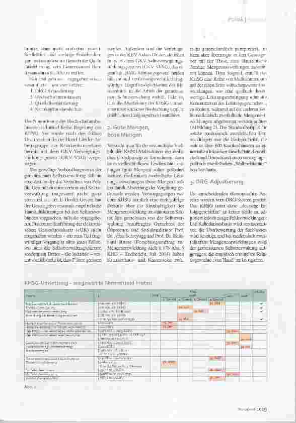 Vorschauseite 2: Krankenhausreform in der gemeinsamen Selbstverwaltung Kraftakt KHSG-Umsetzung