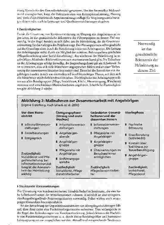 Vorschauseite 5: Am Kunden orientiertEin Konzept zur Einbeziehung von Angehörigen Demenzkranker in gerontopsychiatrischen Einrichtungen