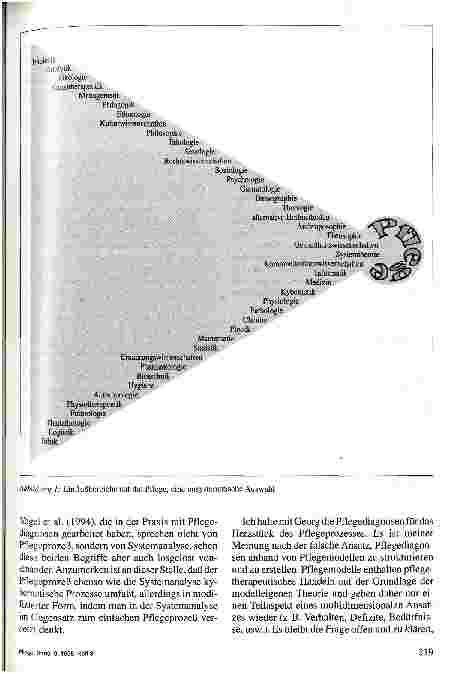 Vorschauseite 4: Ein Trojanisches Pferd in der Pflege? Pflegediagnosen und ihr theoretisches Umfeld