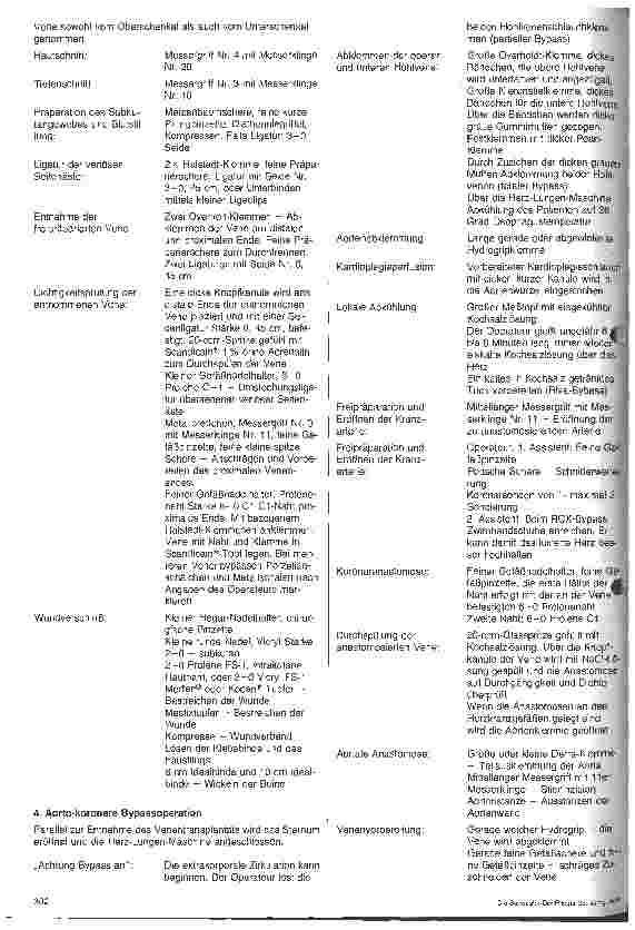 Vorschauseite 3: Informationsmapppe Herzchirurgie 2. Teil: Die Einarbeitung des Op.-Personals