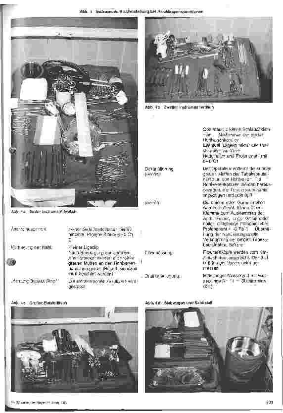 Vorschauseite 4: Informationsmapppe Herzchirurgie 2. Teil: Die Einarbeitung des Op.-Personals