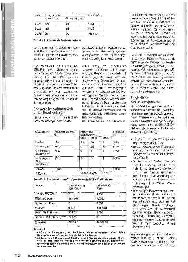 Vorschauseite 3: Wasserqualität verbessert und noch Kosten gespart
