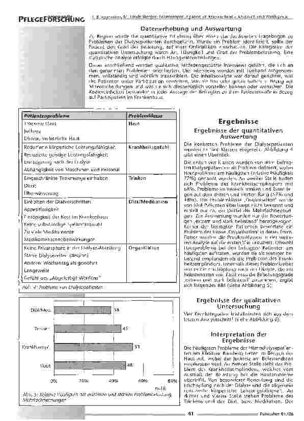Vorschauseite 6: Patientenpartizipation im Krankenhaus - Anspruch und Wirklichkeit am Beispiel von Dialysepatienten