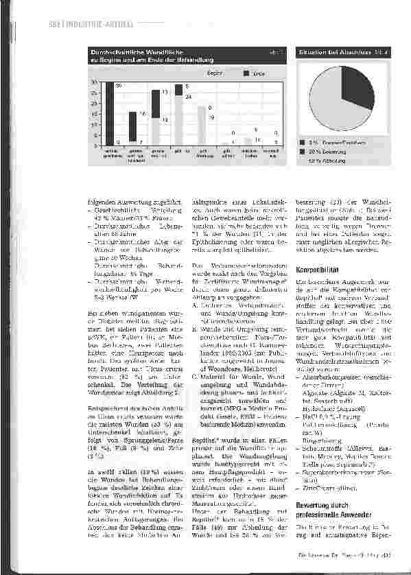 Vorschauseite 3: Innovatives Hydrogelbei stagnierenden Wunden