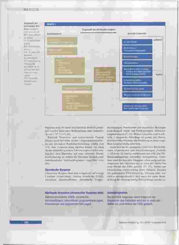 Vorschauseite 5: Differenzialdiagnose bei Luftnot