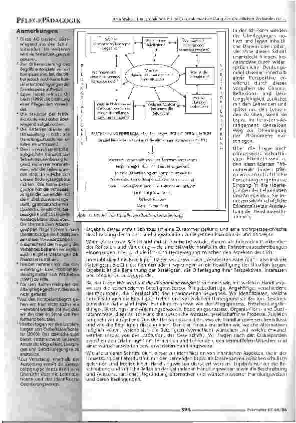 Vorschauseite 6: Die lernfeldorientierte Curriculumentwicklung