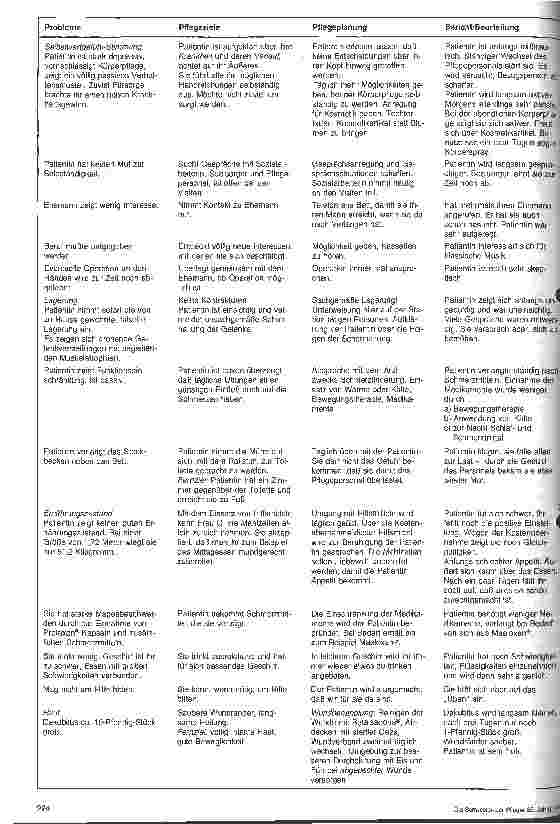 Vorschauseite 3: Pflegerische Besonderheiten bei Rheumakranken