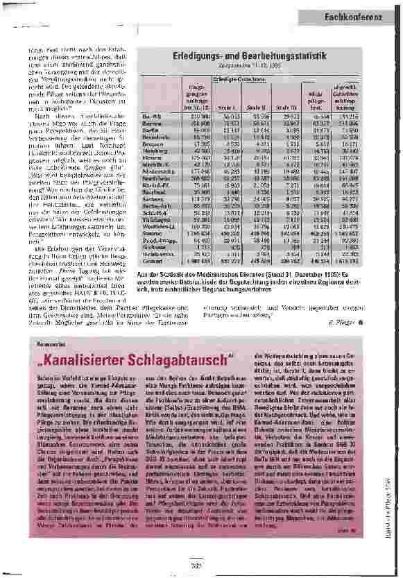 Vorschauseite 3: Ein Jahr danach........ Bestandsaufnahme und Perspektiven zur Pflegeversicherung in Bonn