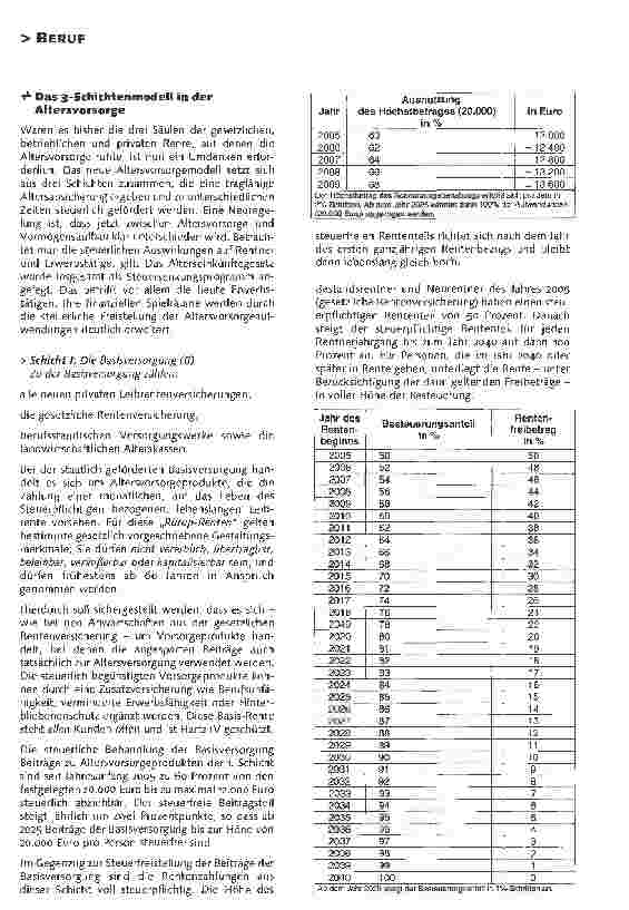 Vorschauseite 2: Das Alterseinkünftegesetz (AltEinG) und die Folgen