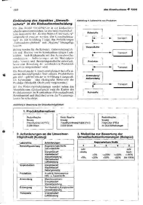 Vorschauseite 3: Einsatz umweltverträglicherer Produkte im Krankenhaus - ein Beitrag zum Umweltschutz